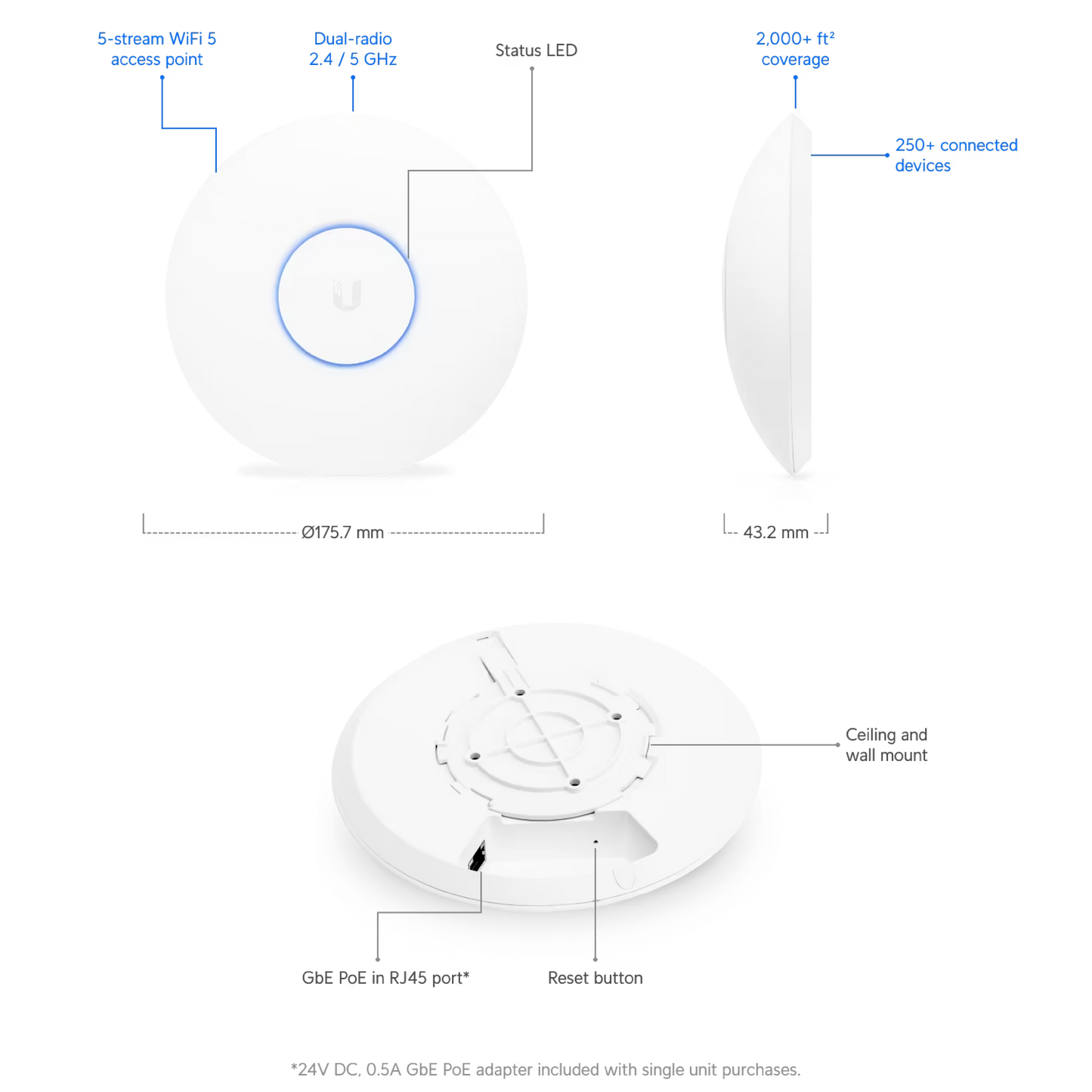 Ubiquiti UAP-AC-LR UniFi AC Long-Range WiFi 5 Access Point