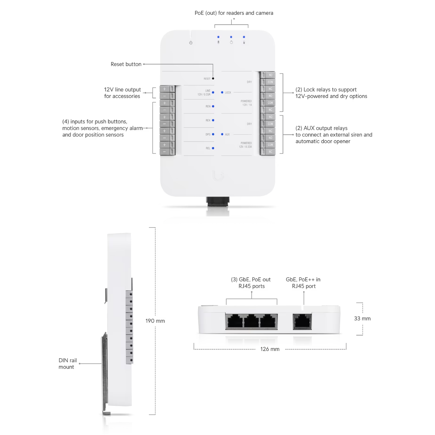 Ubiquiti UA-Hub UniFi Access Hub