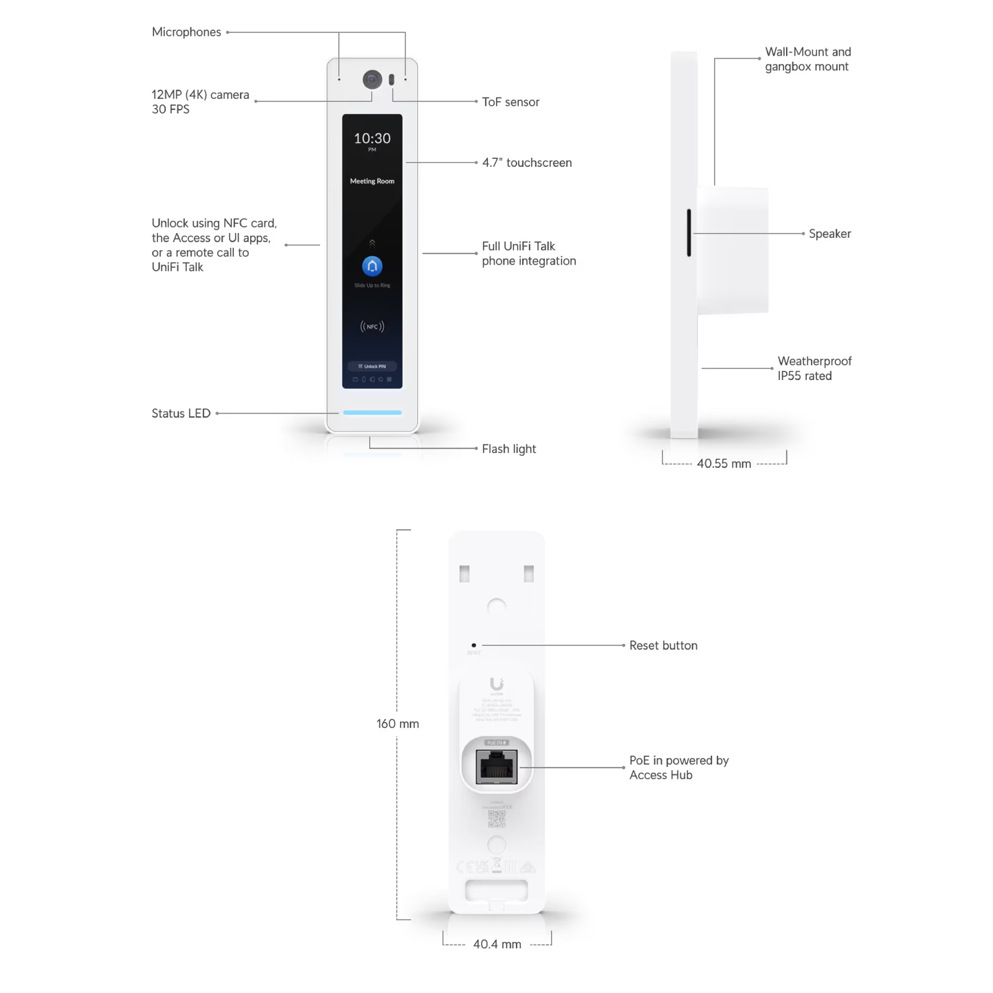 Ubiquiti UA-G2-Pro UniFi Access Reader G2 Professional