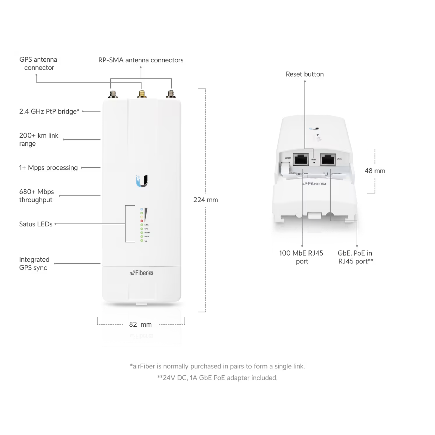 Ubiquiti AF-2X UISP airFiber 2X Radio