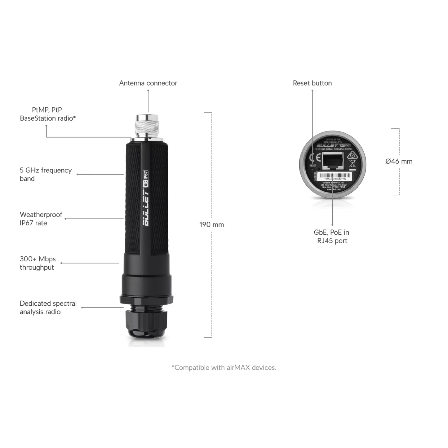 Ubiquiti BulletAC-IP67 airMAX Bullet AC IP67 Dual-Band Radio