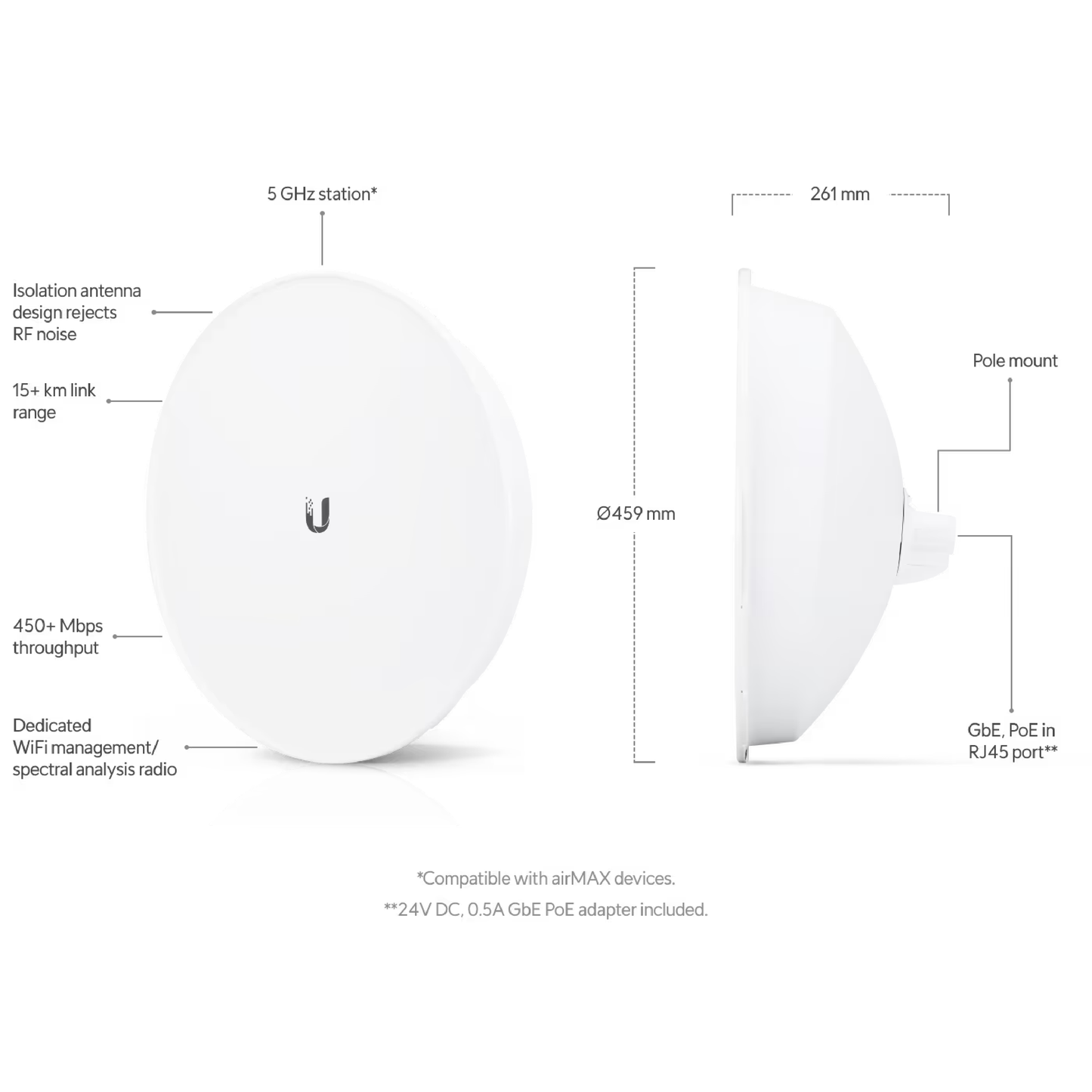Ubiquiti PBE-5AC-ISO-Gen2 airMAX PowerBeam 5AC ISO Bridge