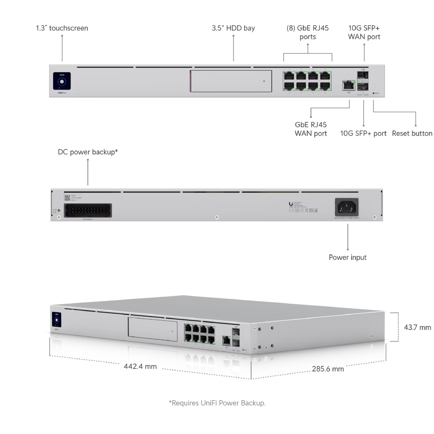 Ubiquiti UDM-Pro UniFi Dream Machine Pro 10G Cloud Gateway