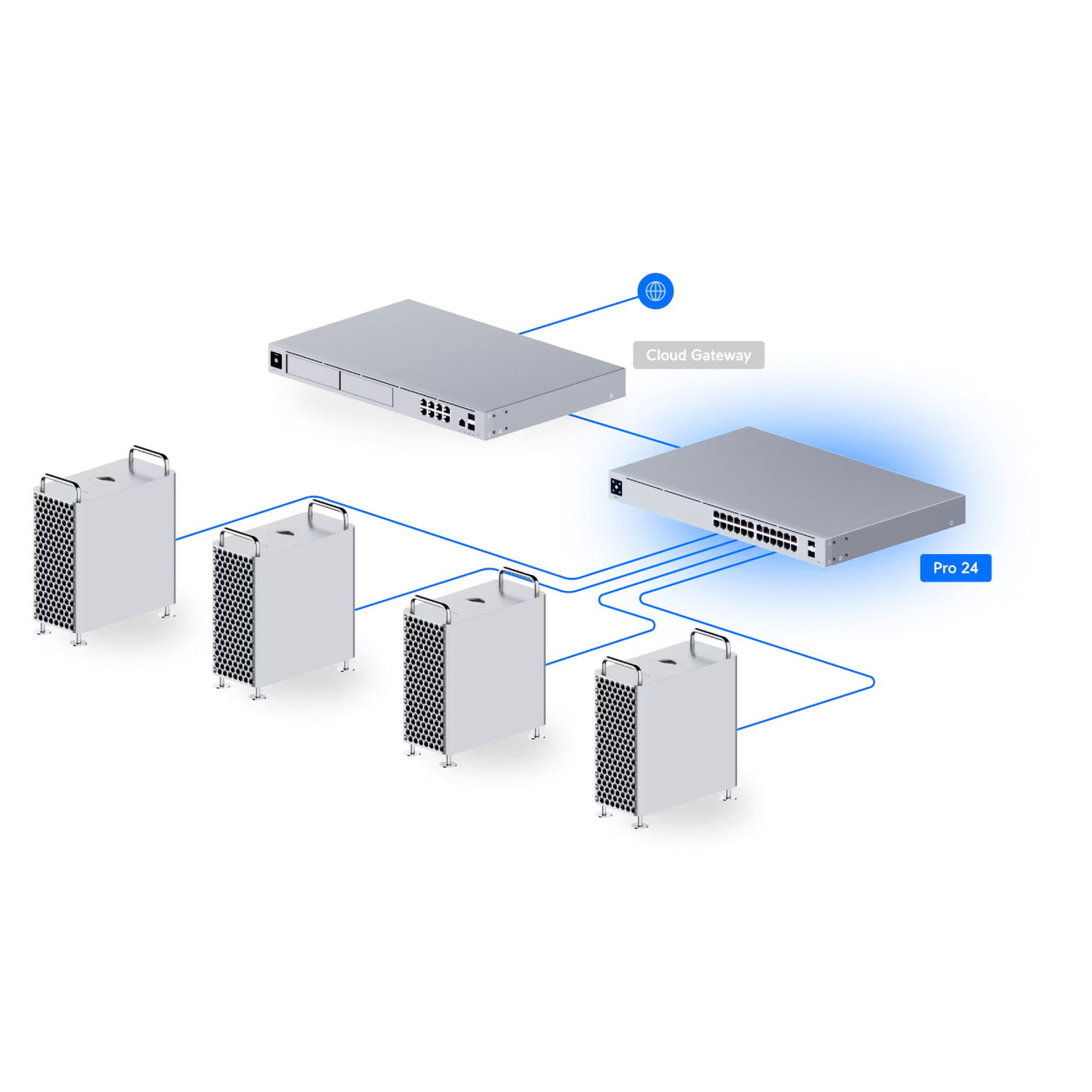 Ubiquiti USW-Pro-24 UniFi Professional 24 Layer 3 Switch