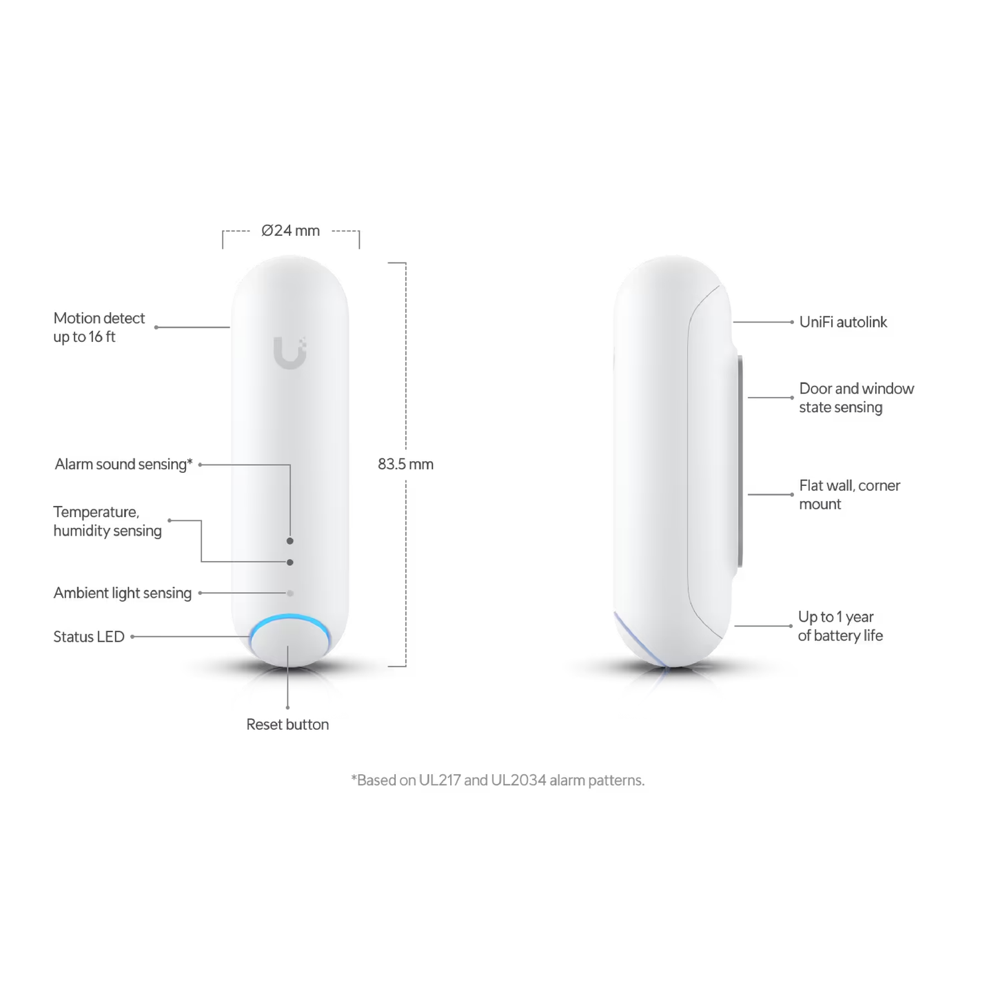 Ubiquiti UP-Sense UniFi Protect All-In-One Sensor