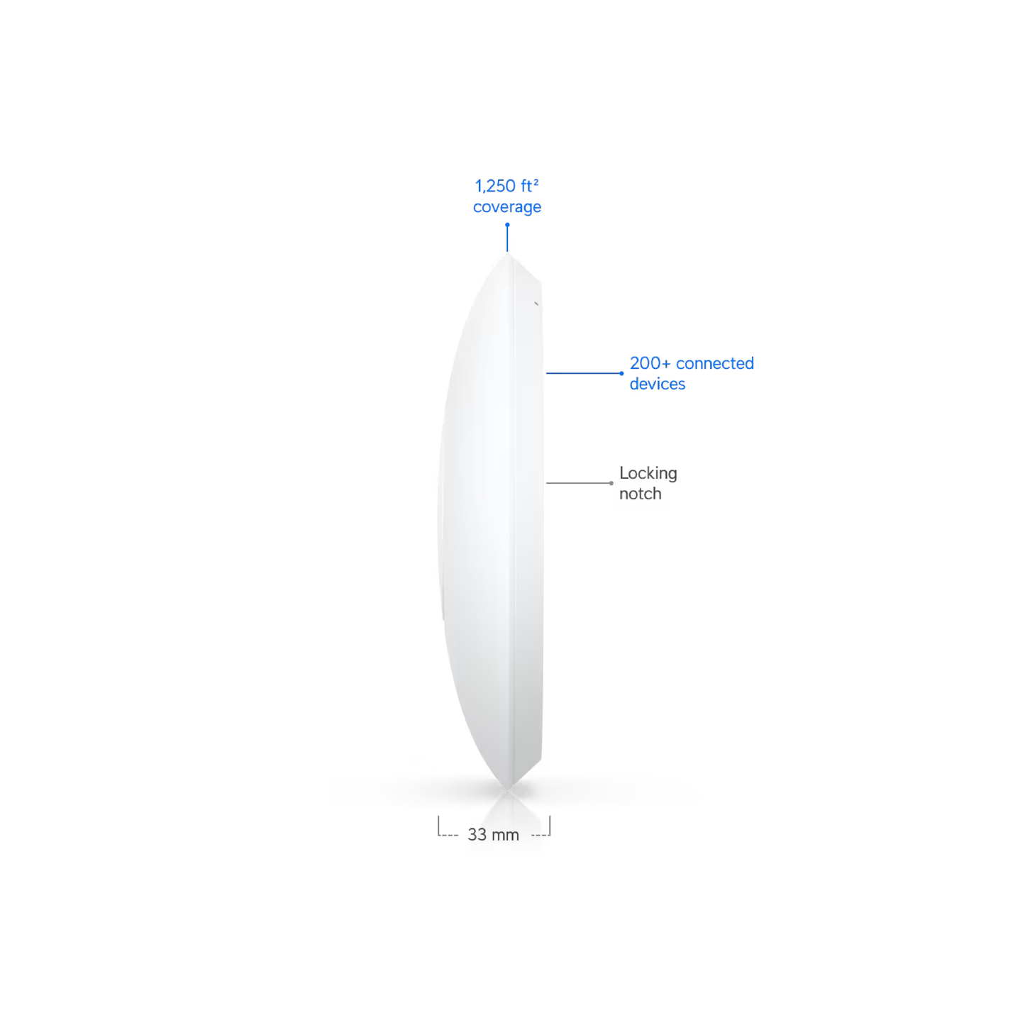 Ubiquiti U7-Lite UniFi U7 Lite WiFi 7 Access Point