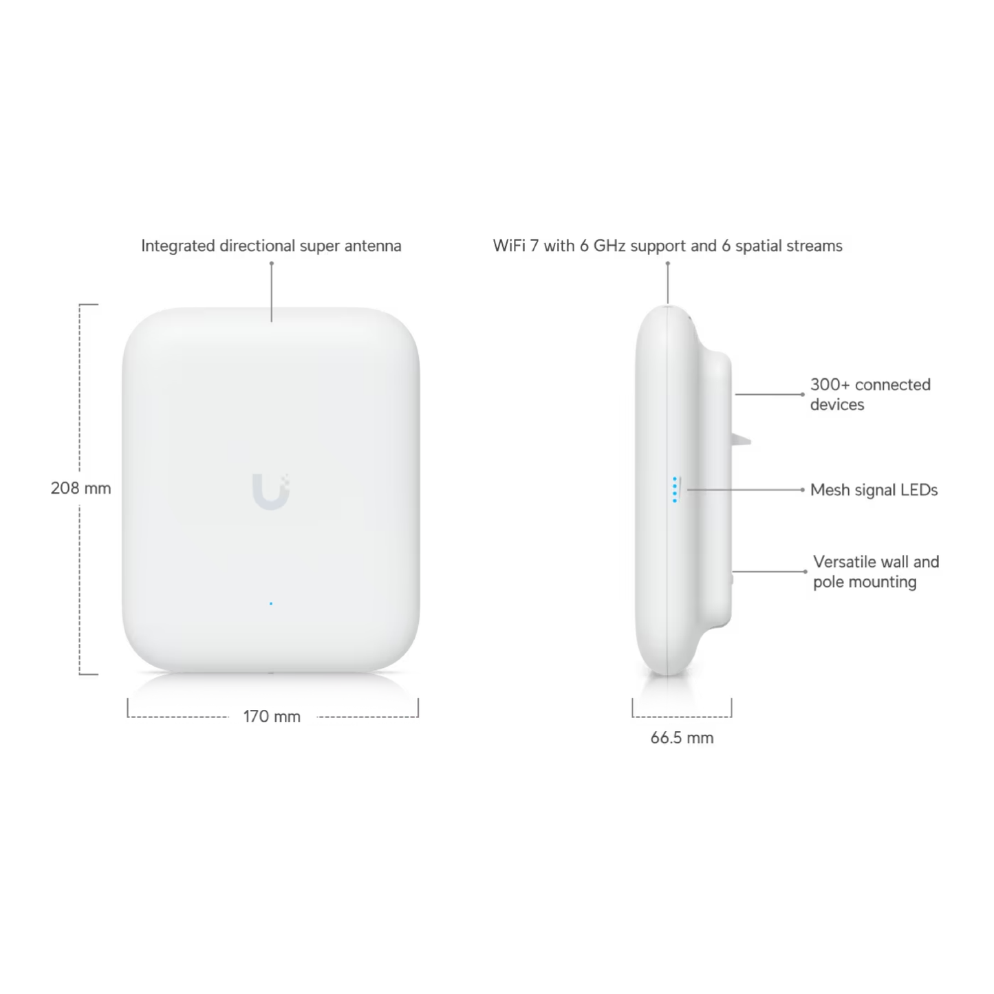 Ubiquiti U7-Pro-Outdoor UniFi WiFi 7 IP67 Access Point