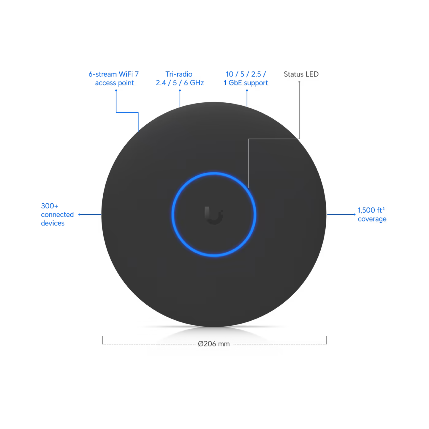 Ubiquiti U7-Pro-XG UniFi U7 Pro XG 6-stream WiFi 7 AP