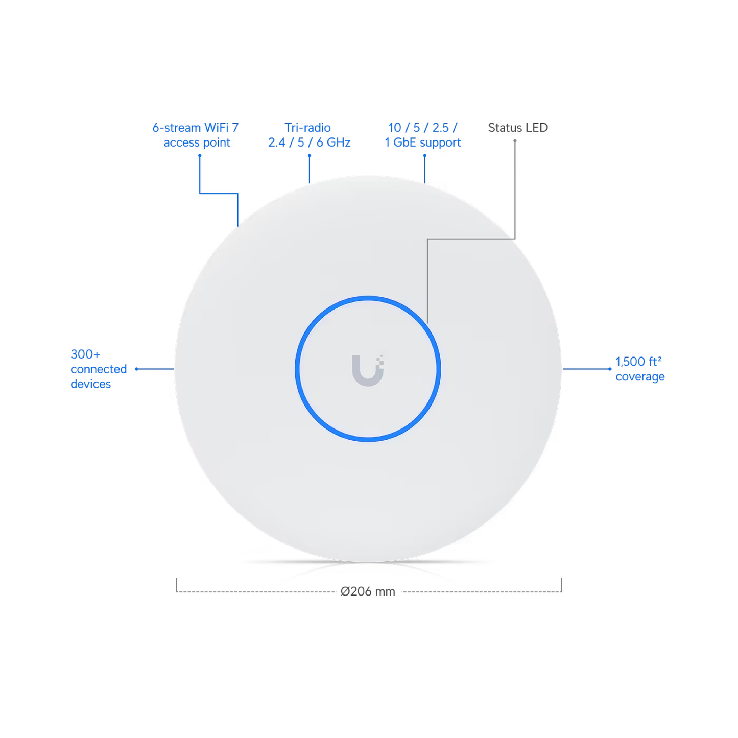 Ubiquiti U7-Pro-XG UniFi U7 Pro XG 6-stream WiFi 7 AP
