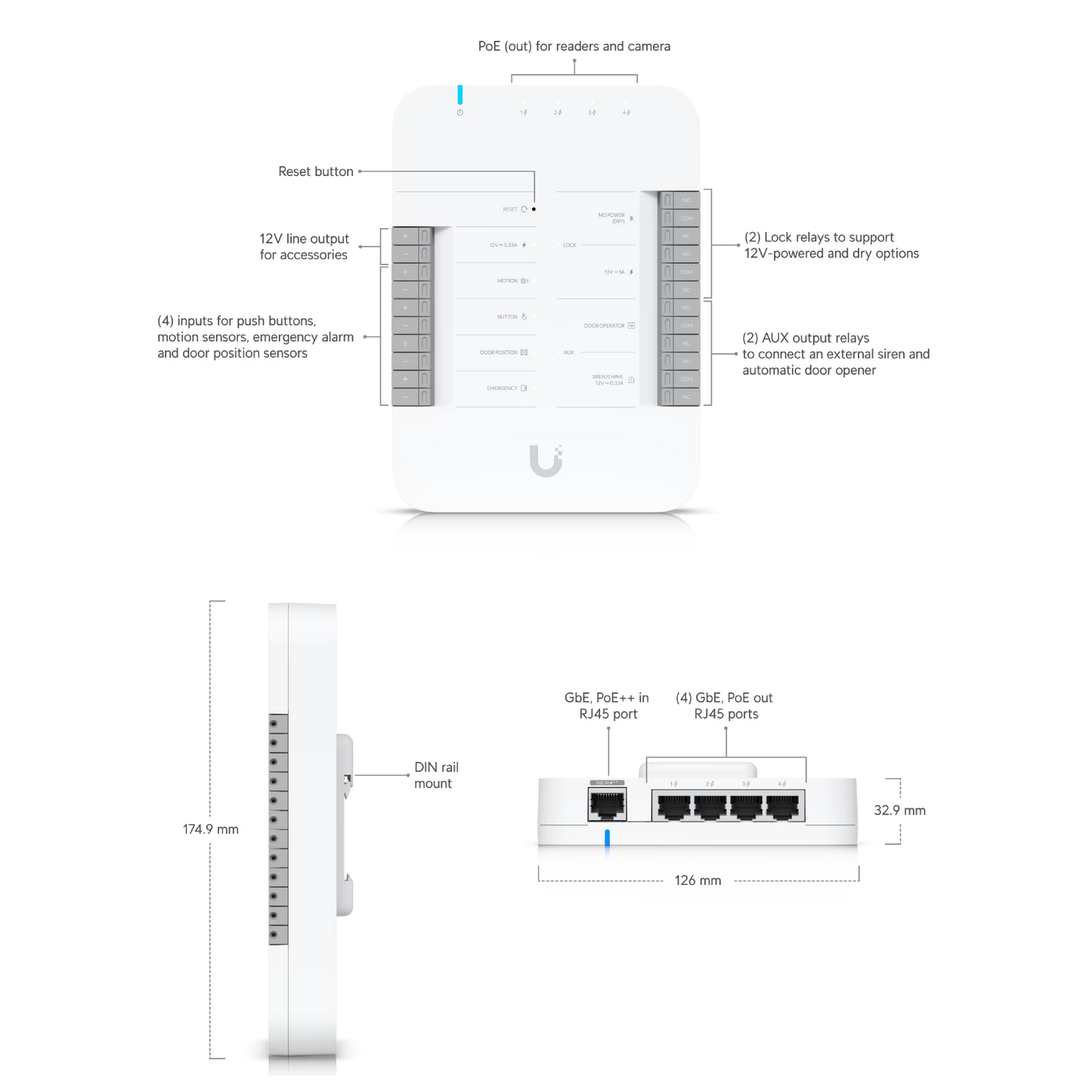 Ubiquiti UA-Hub-Door UniFi Door Hub