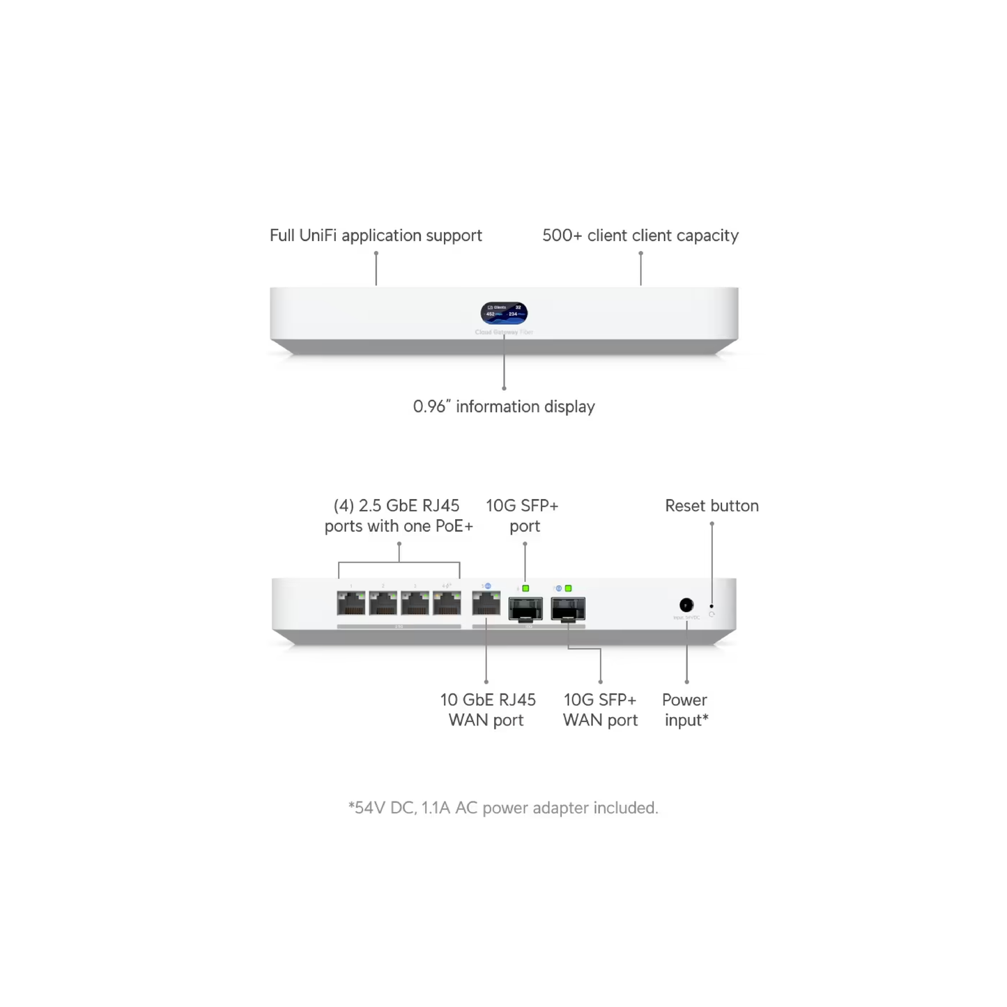 Ubiquiti UCG-Fiber UniFi Cloud Gateway Fiber