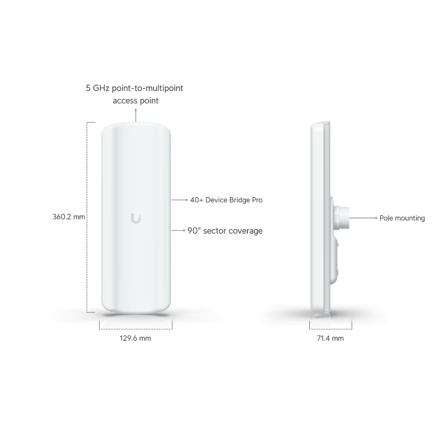 Ubiquiti UDB-Pro-Sector UniFi Device Bridge Pro Sector