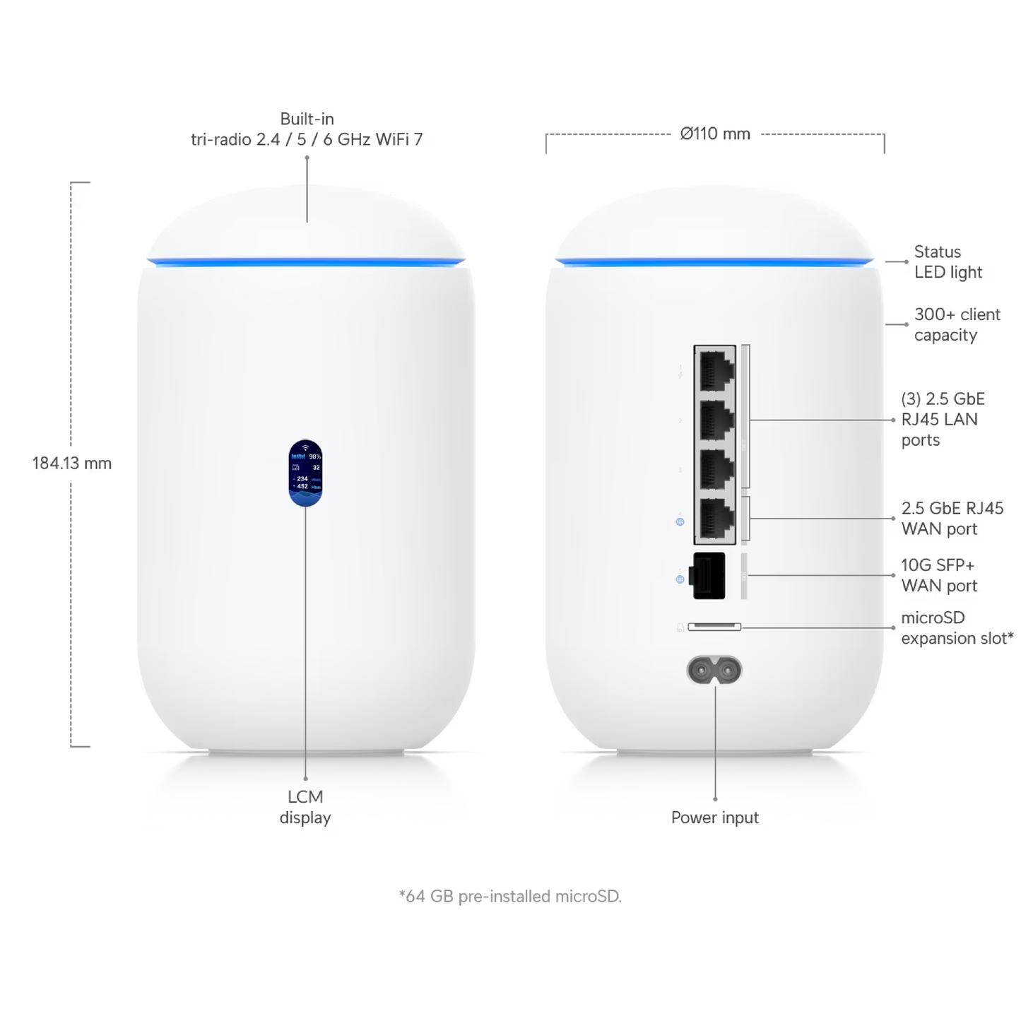 Ubiquiti UDR7 UniFi Dream Router 7