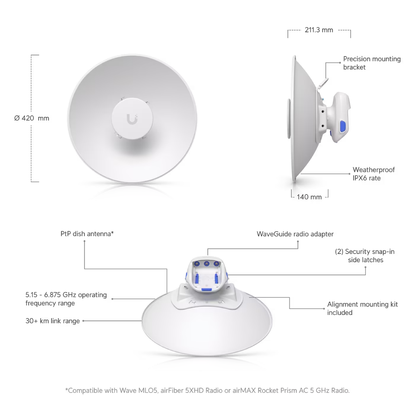 Ubiquiti UISP-Dish-Mini UISP Dish Mini
