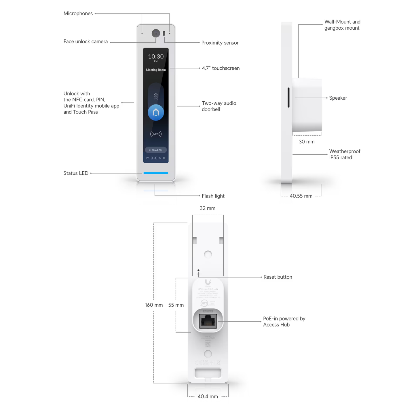 Ubiquiti UA-G3-Pro UniFi G3 Reader Pro