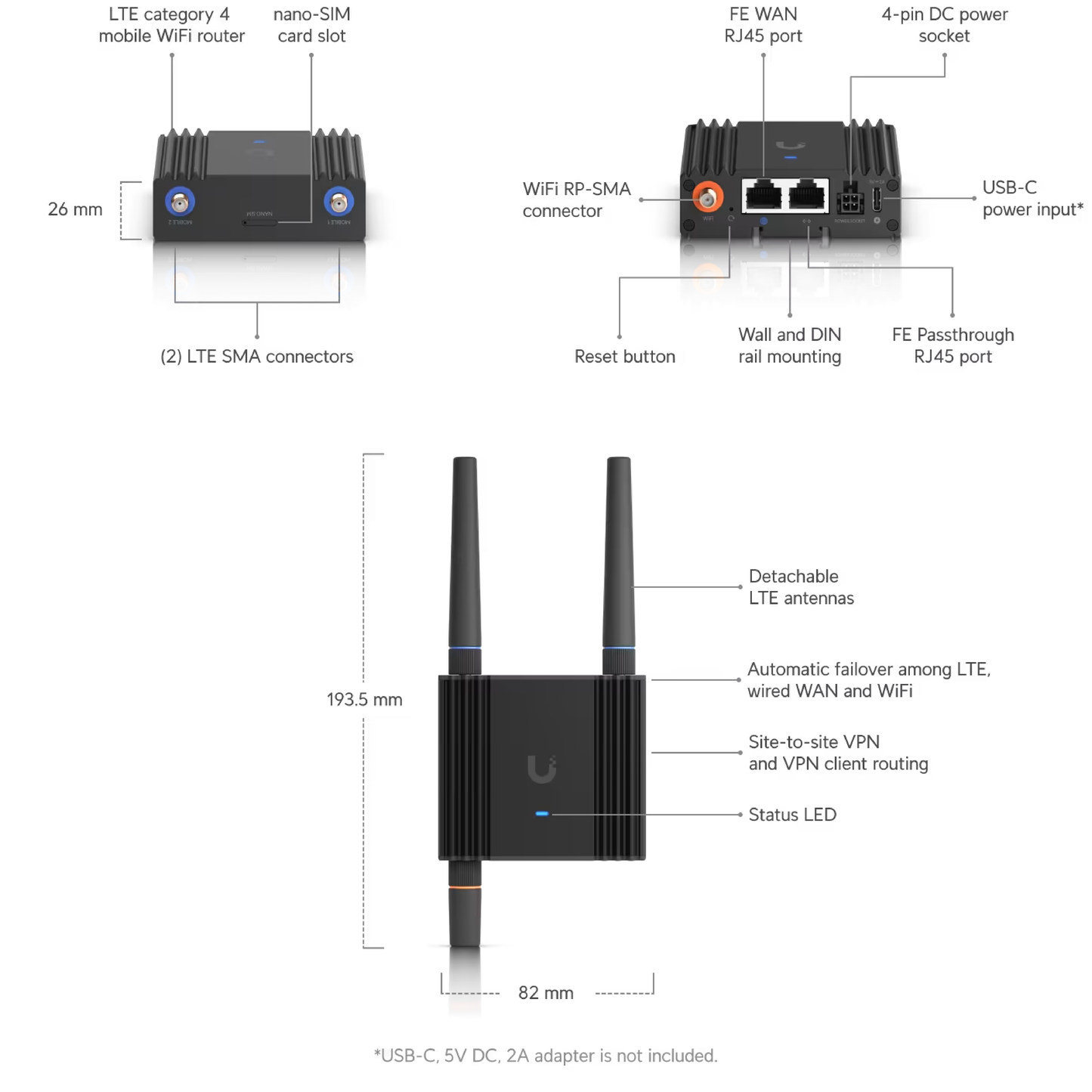 Ubiquiti UMR-Ultra UniFi Mobile Router Ultra