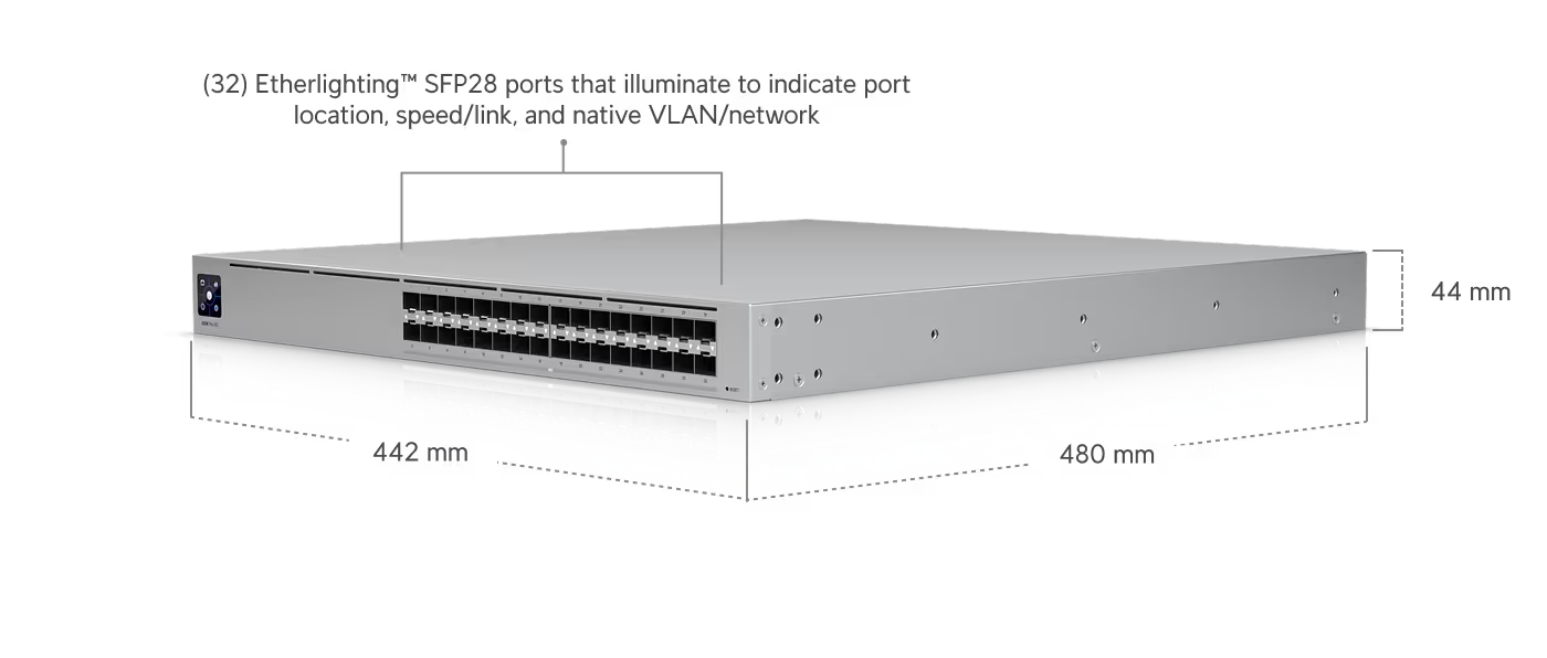 Ubiquiti USW-Pro-XG-Aggregation UniFi Pro XG Aggregation 32-port Layer 3 Switch