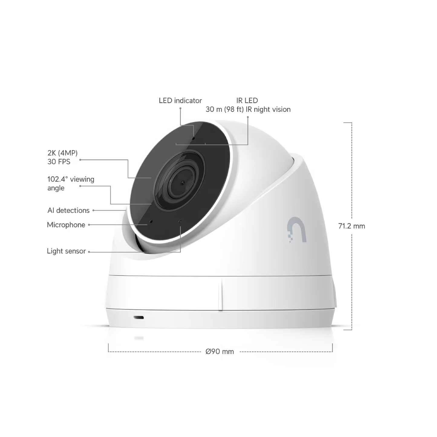 Ubiquiti UNVR-Instant-Kit UniFi Network Video Recorder Instant Kit