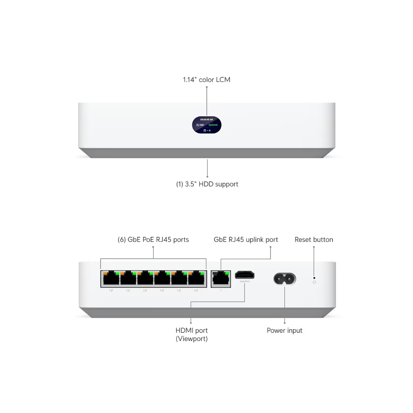Ubiquiti UNVR-Instant UniFi Network Video Recorder Instant