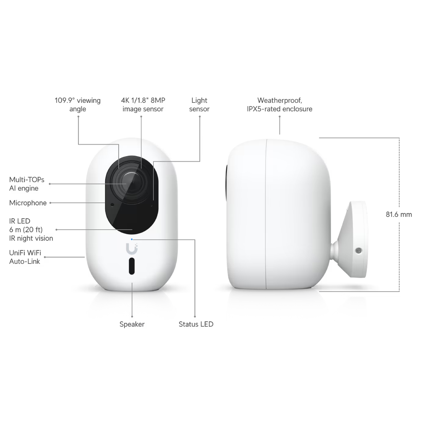 Ubiquiti UVC-G6-INS-W UniFi G6 Instant 4K Camera