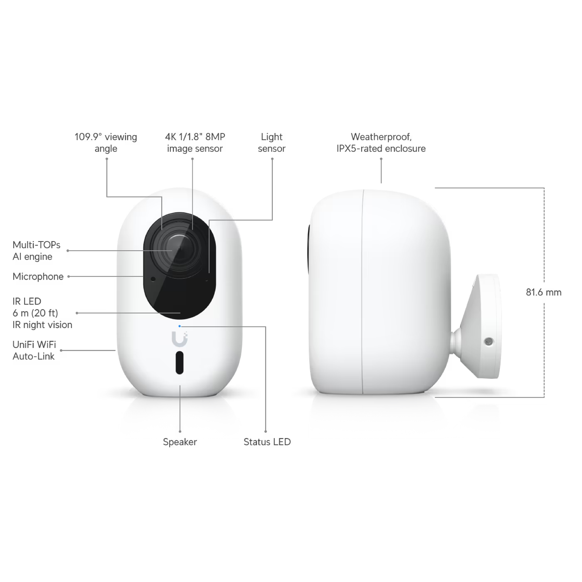 Ubiquiti UVC-G6-INS-W UniFi G6 Instant 4K Camera