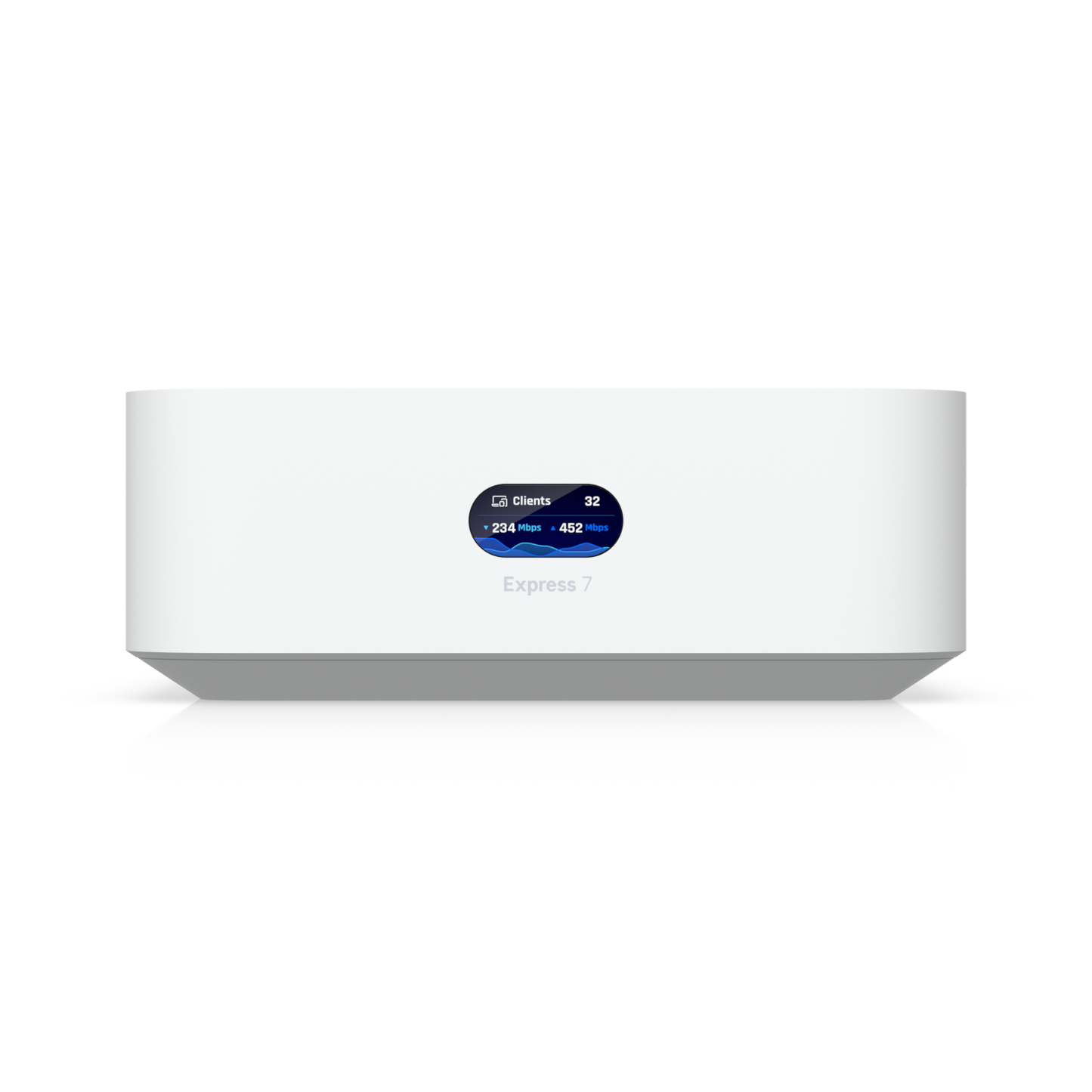 Ubiquiti UX7 UniFi Express 7