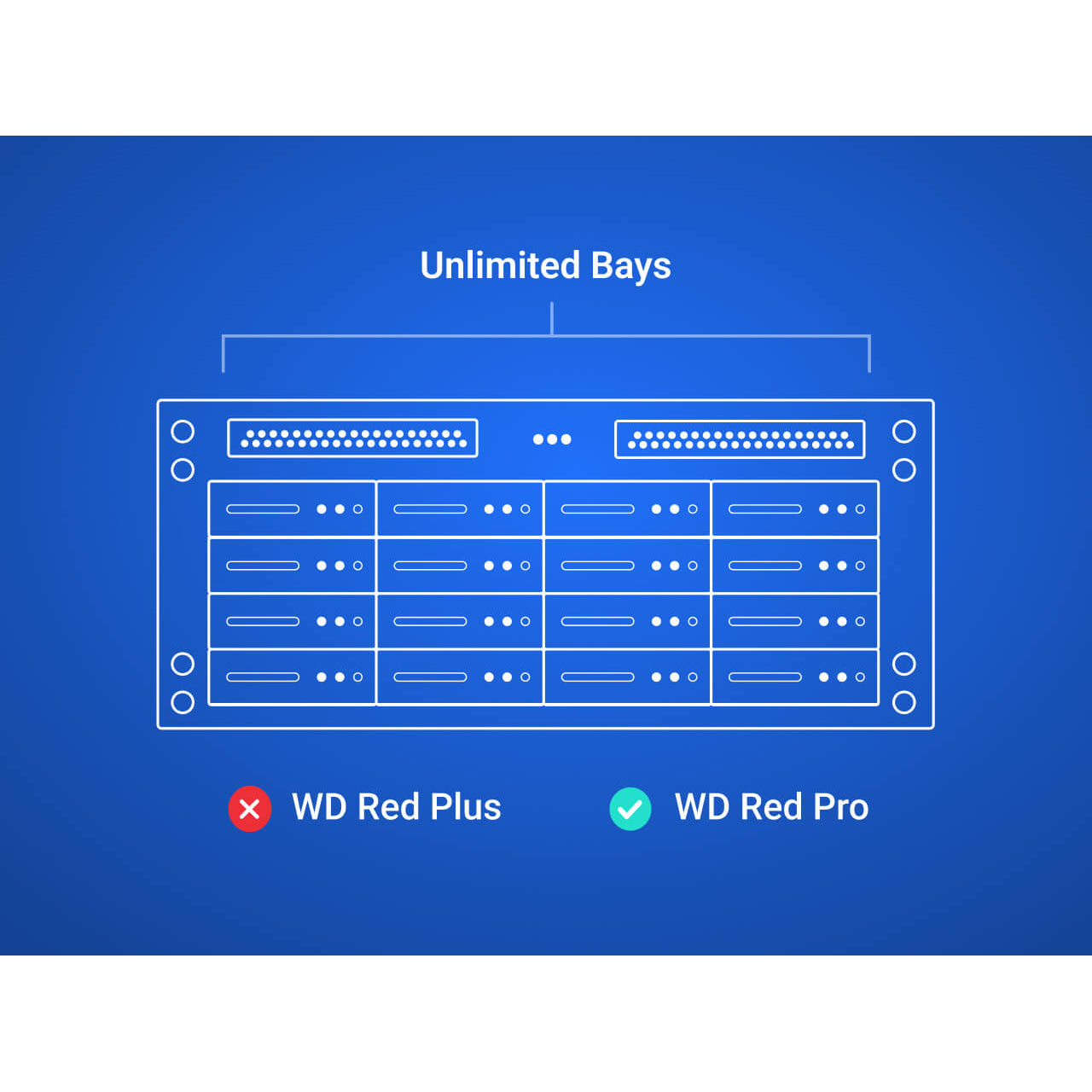 WD Red Pro NAS Hard Drive