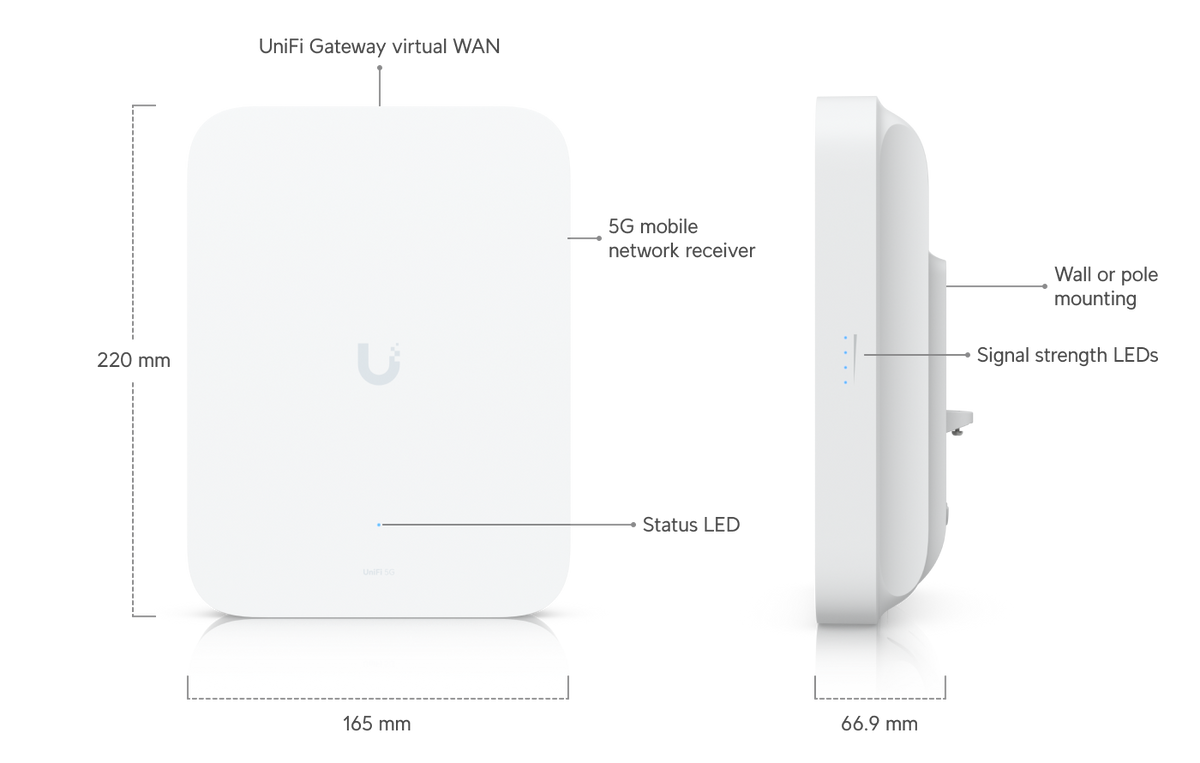 Ubiquiti U5G-Max-Outdoor UniFi 5G Max Outdoor front and side diagram showing 220mm height, 165mm width, 66.9mm depth, LED locations and mounting points.