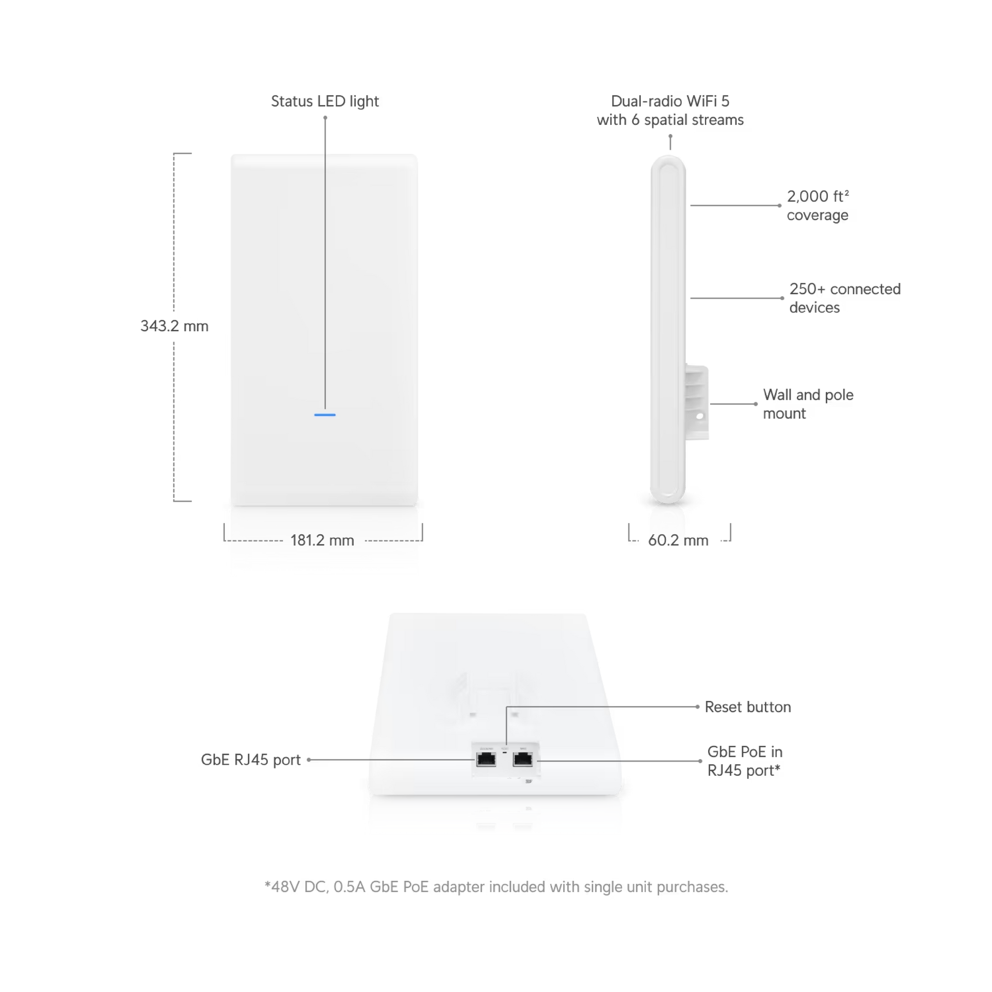 Ubiquiti UAP-AC-M-PRO UniFi AC Mesh Pro Access Point