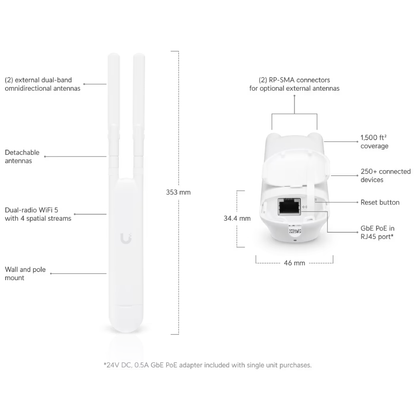 Ubiquiti UAP-AC-M UniFi AC Mesh WiFi 5 Access Point