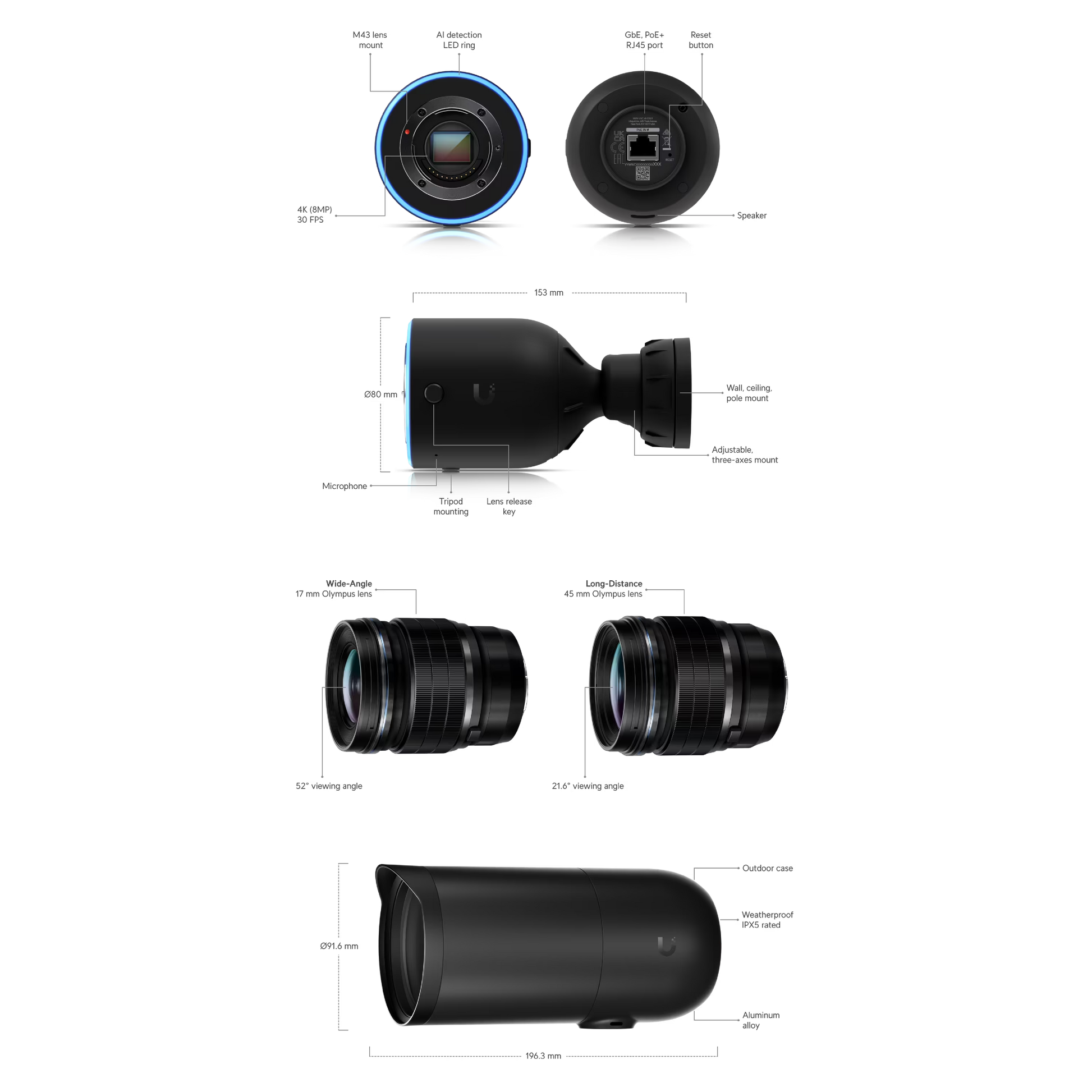 Ubiquiti UVC-AI-DSLR UniFi AI DSLR 4K PoE Camera