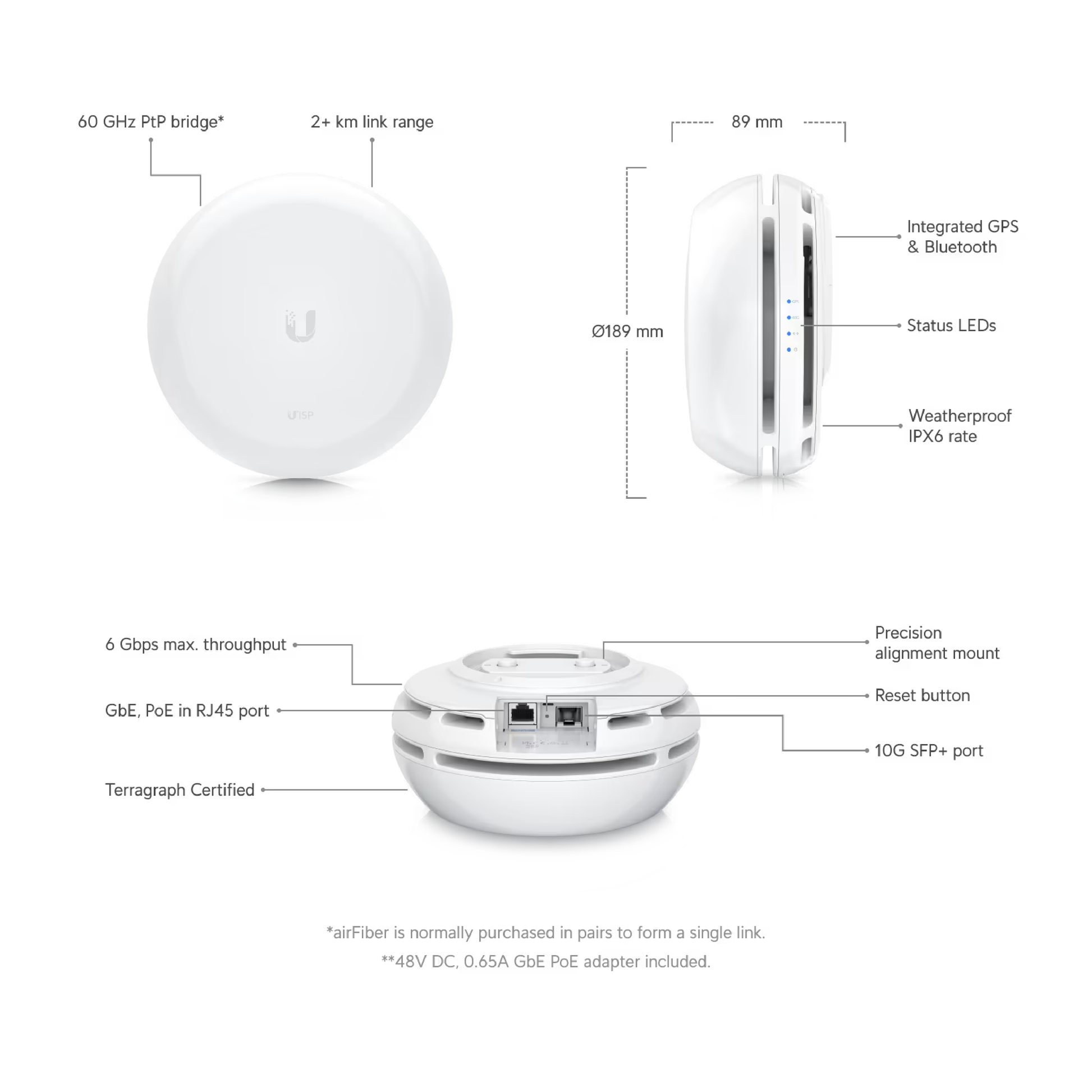 Ubiquiti AF60-HD UISP airFiber 60 HD 60 GHz Bridge