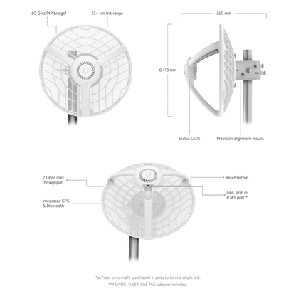 Ubiquiti AF60-LR UISP airFiber 60 Long-Range 60 GHz Radio