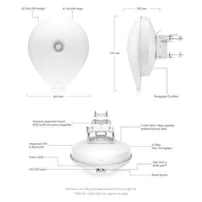 Ubiquiti AF60-XG UISP airFiber 60 XG 60 GHz Bridge