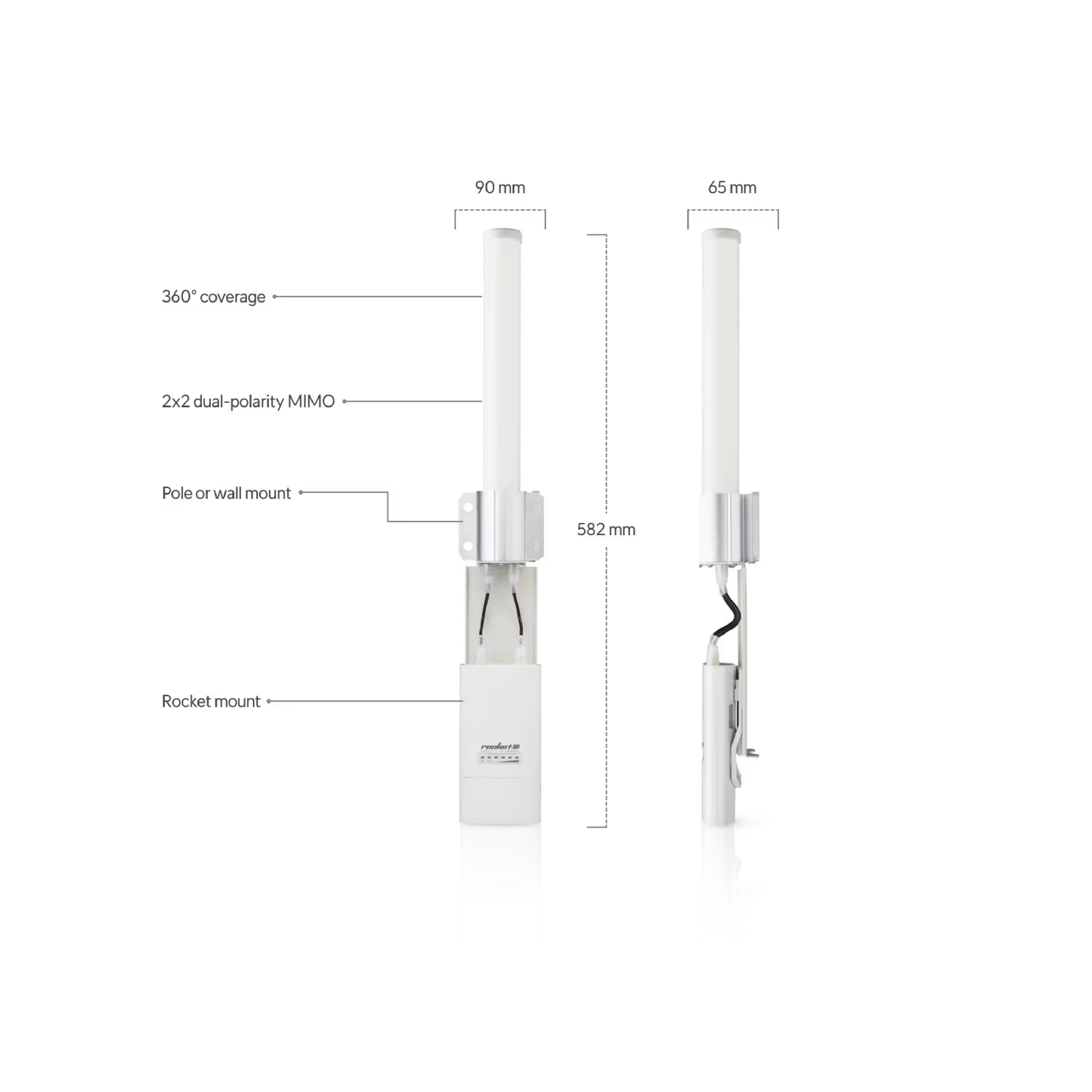 Ubiquiti AMO-5G10 UISP airMAX 5 GHz 10 dBi Omni Antenna