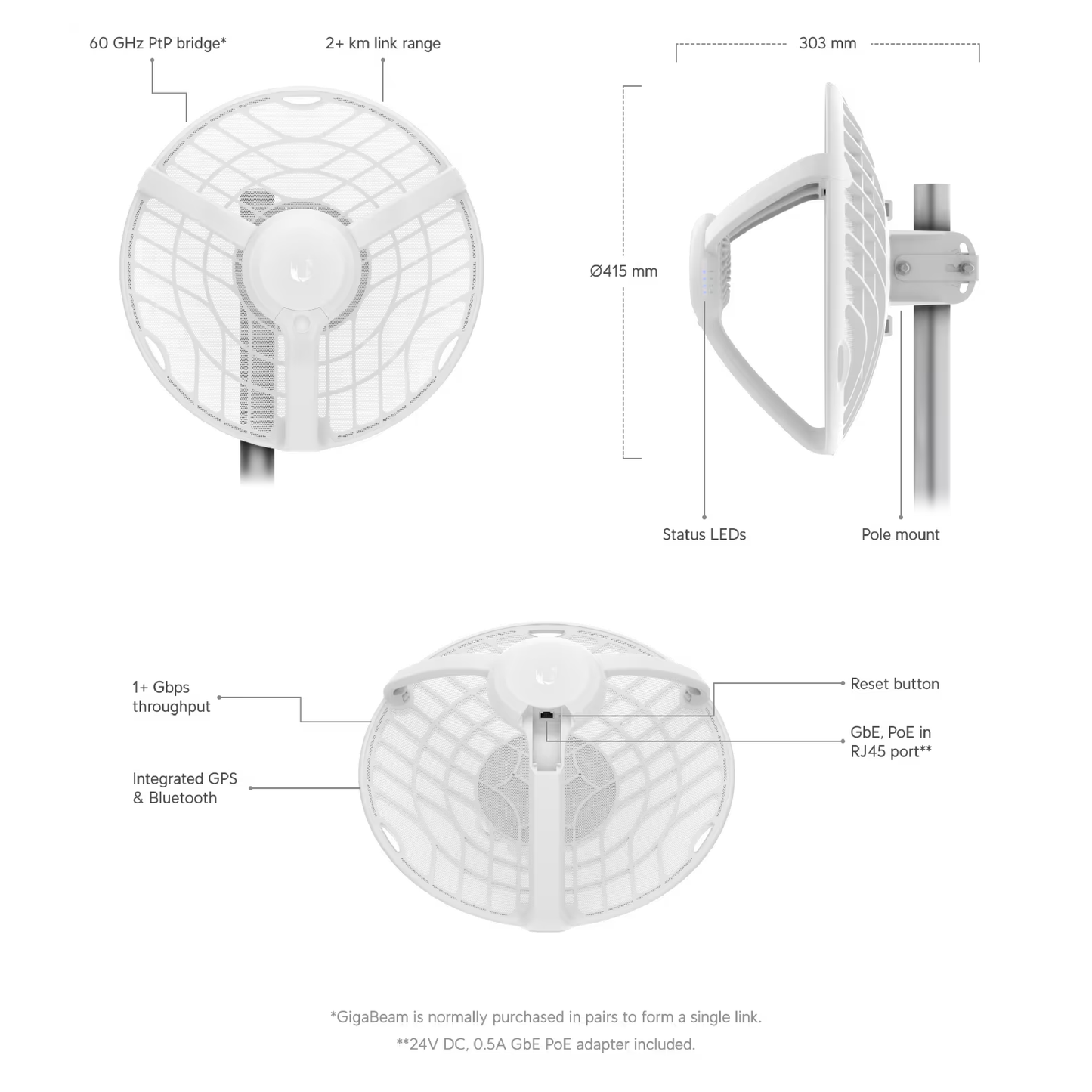 Ubiquiti GBE-LR UISP airMAX GigaBeam Long-Range