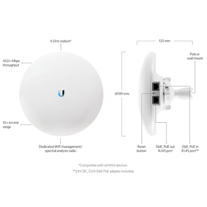 Ubiquiti NBE-5AC-GEN2 UISP airMAX NanoBeam 5AC Bridge