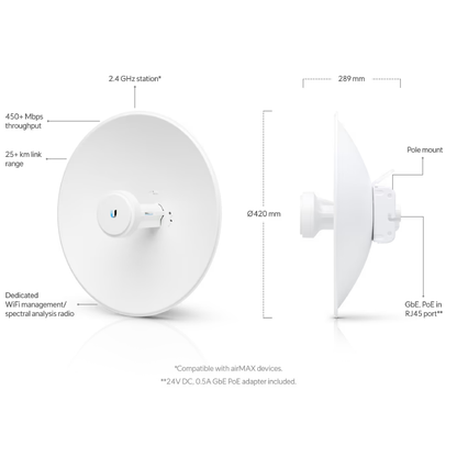 Ubiquiti PBE-2AC-400 UISP airMAX PowerBeam 2AC 400 Bridge