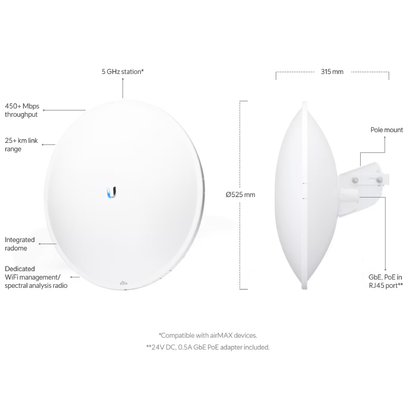 Ubiquiti PBE-5AC-500 UISP airMAX PowerBeam 5AC 500 Bridge