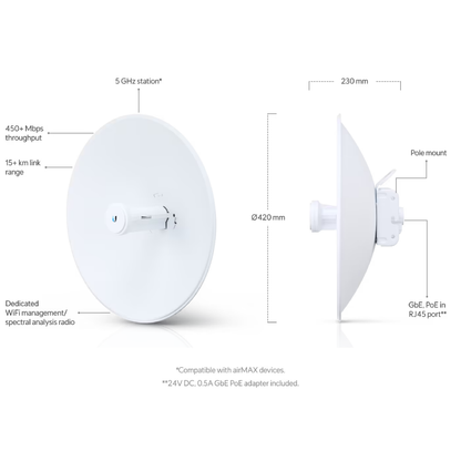 Ubiquiti PBE-5AC-Gen2 UISP airMAX PowerBeam 5AC Bridge