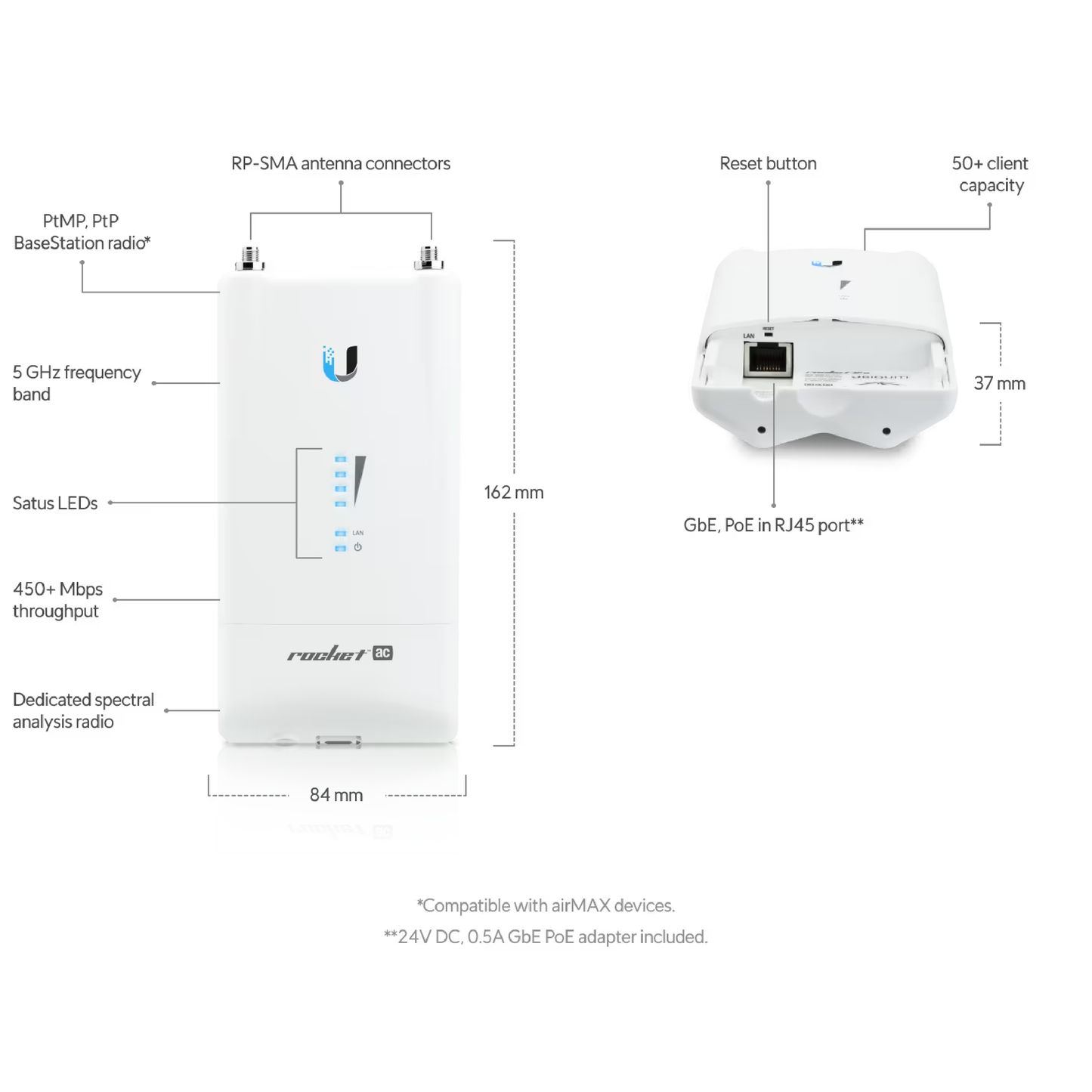 Ubiquiti R5AC-LITE UISP airMAX Rocket AC Lite BaseStation