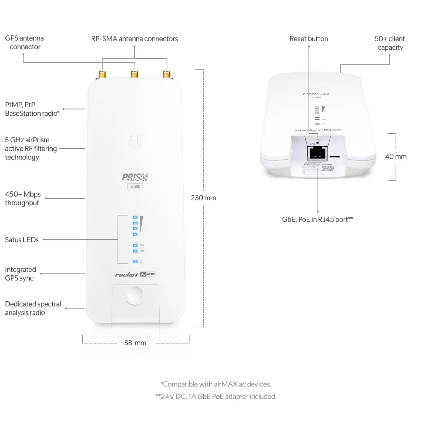 Ubiquiti RP-5AC-Gen2 UISP airMAX Rocket Prism 5AC Radio