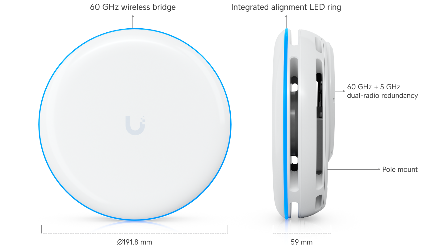 Ubiquiti UBB-XG UniFi Building Bridge XG - Datasheet