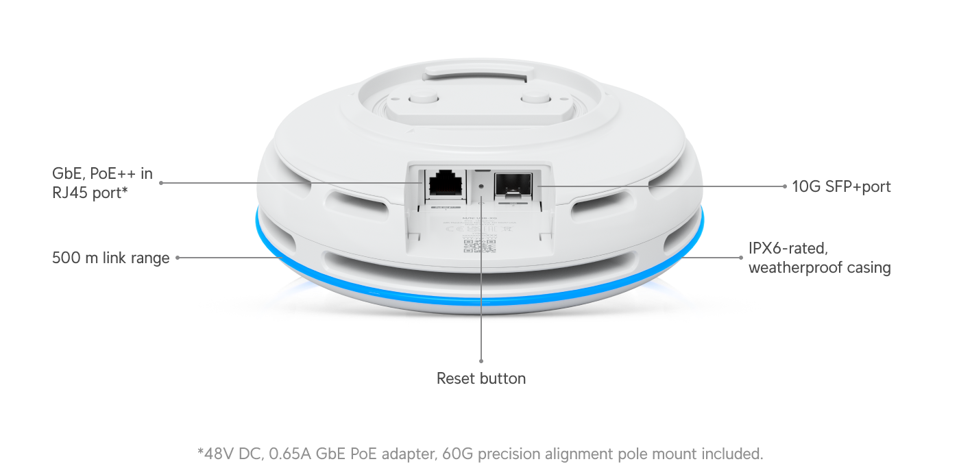 Ubiquiti UBB-XG UniFi Building Bridge XG - Datasheet