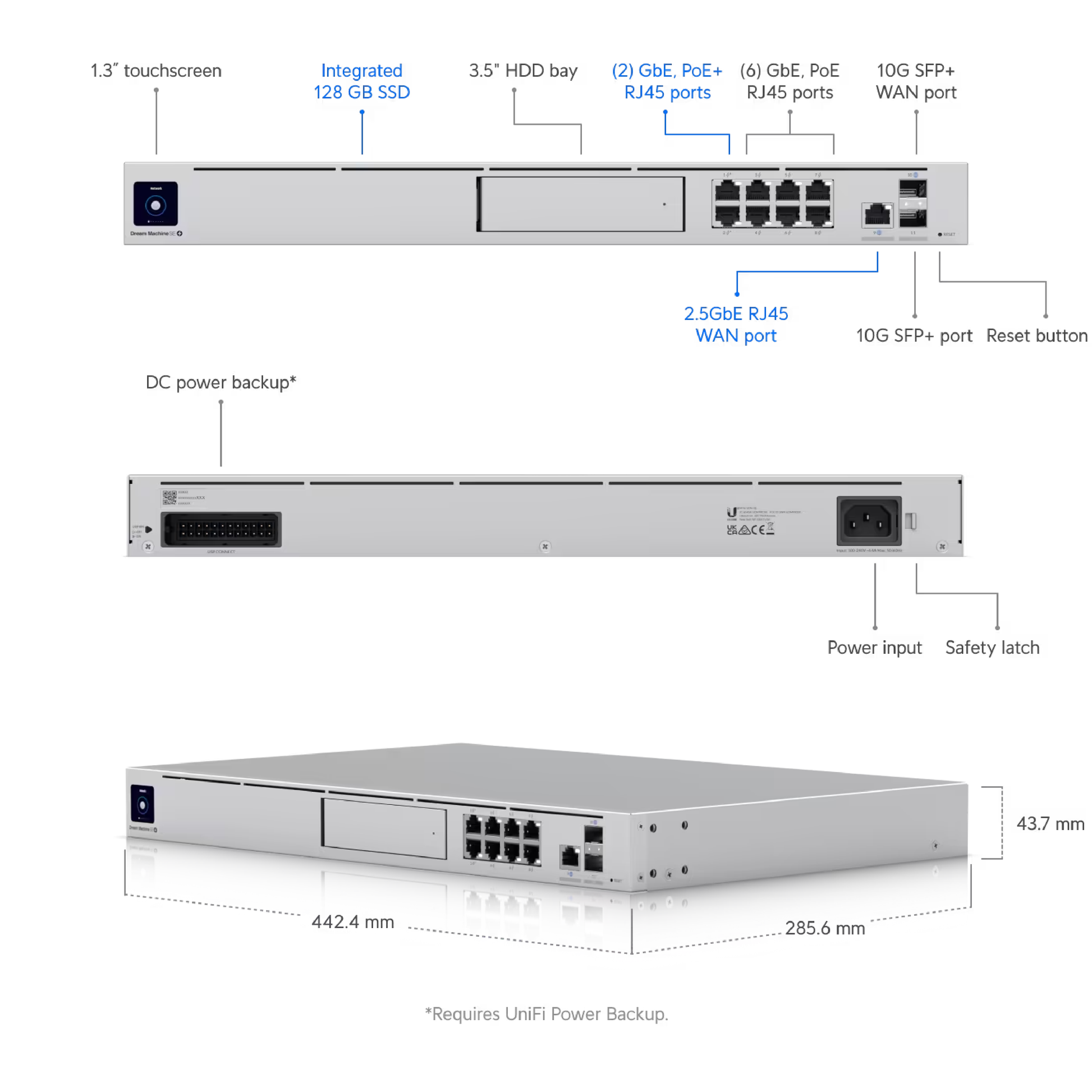 Ubiquiti UDM-SE Dream Machine Special Edition Cloud Gateway