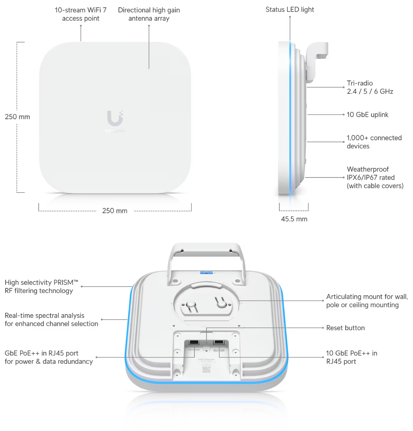 Ubiquiti UniFi E7 Campus Enterprise WiFi 7 Access Point