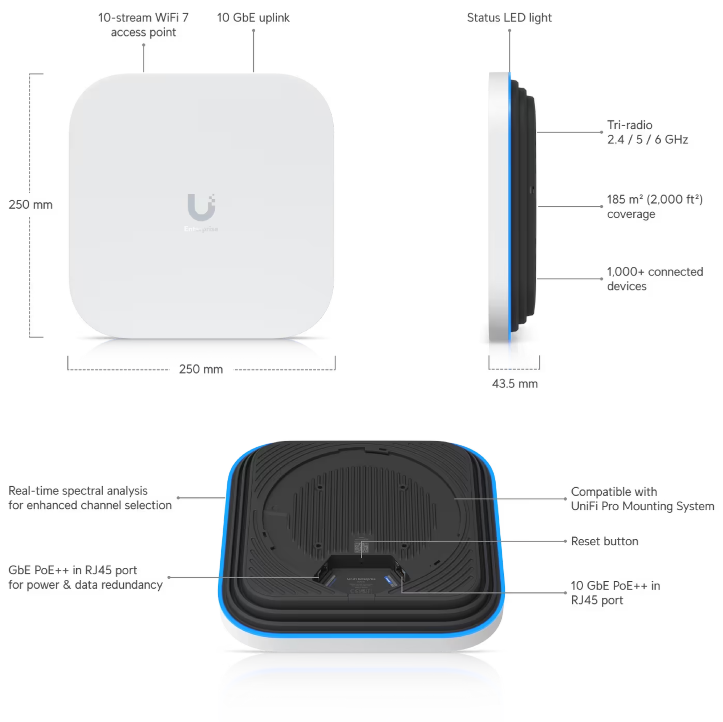 Ubiquiti UniFi E7 Enterprise WiFi 7 Access Point