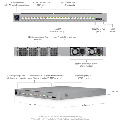 Ubiquiti ECS-24-PoE UniFi Enterprise Campus 24 PoE Layer 3 Switch