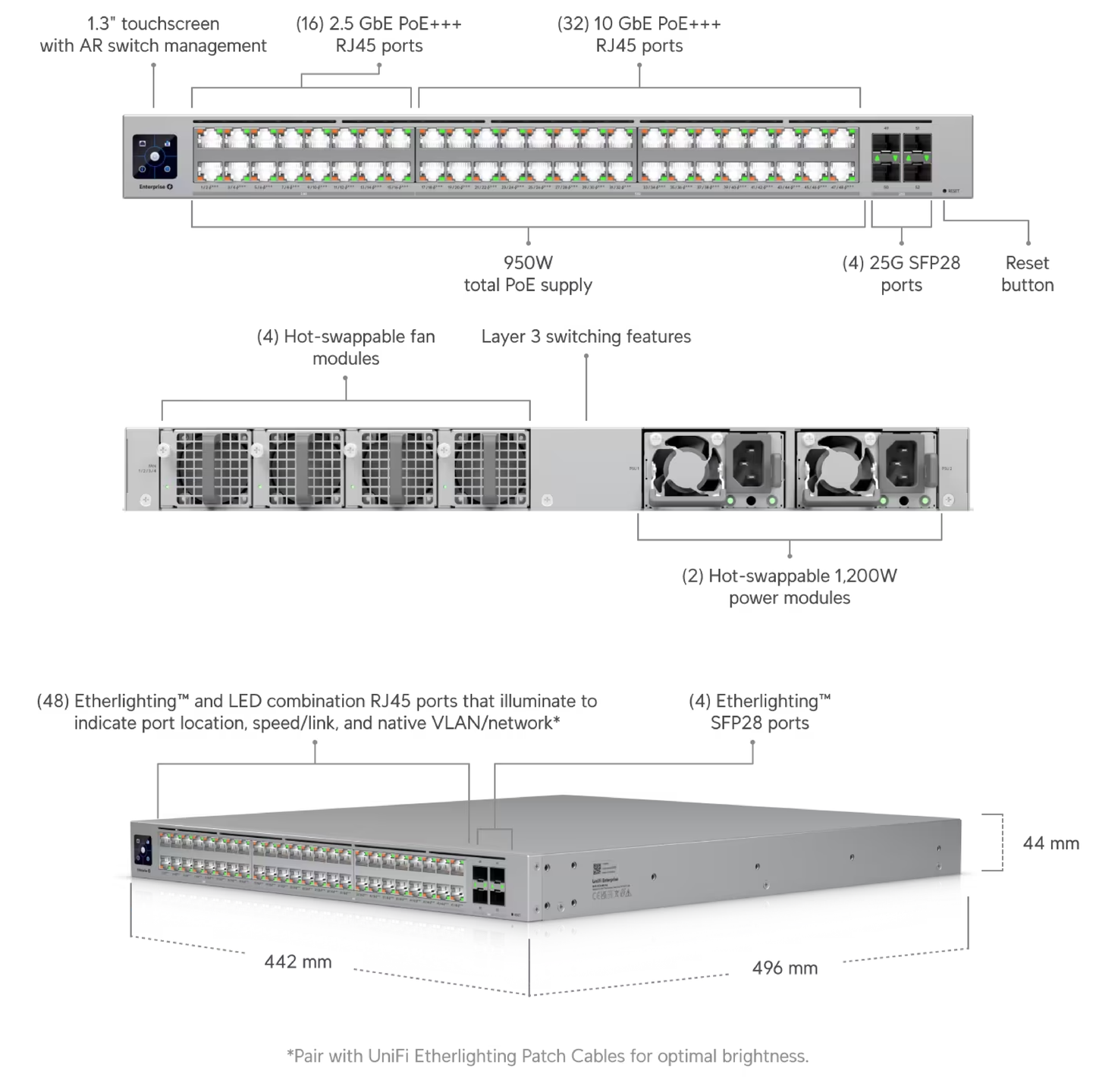 Ubiquiti ECS-48-PoE UniFi Enterprise Campus 48 PoE Layer 3 Switch