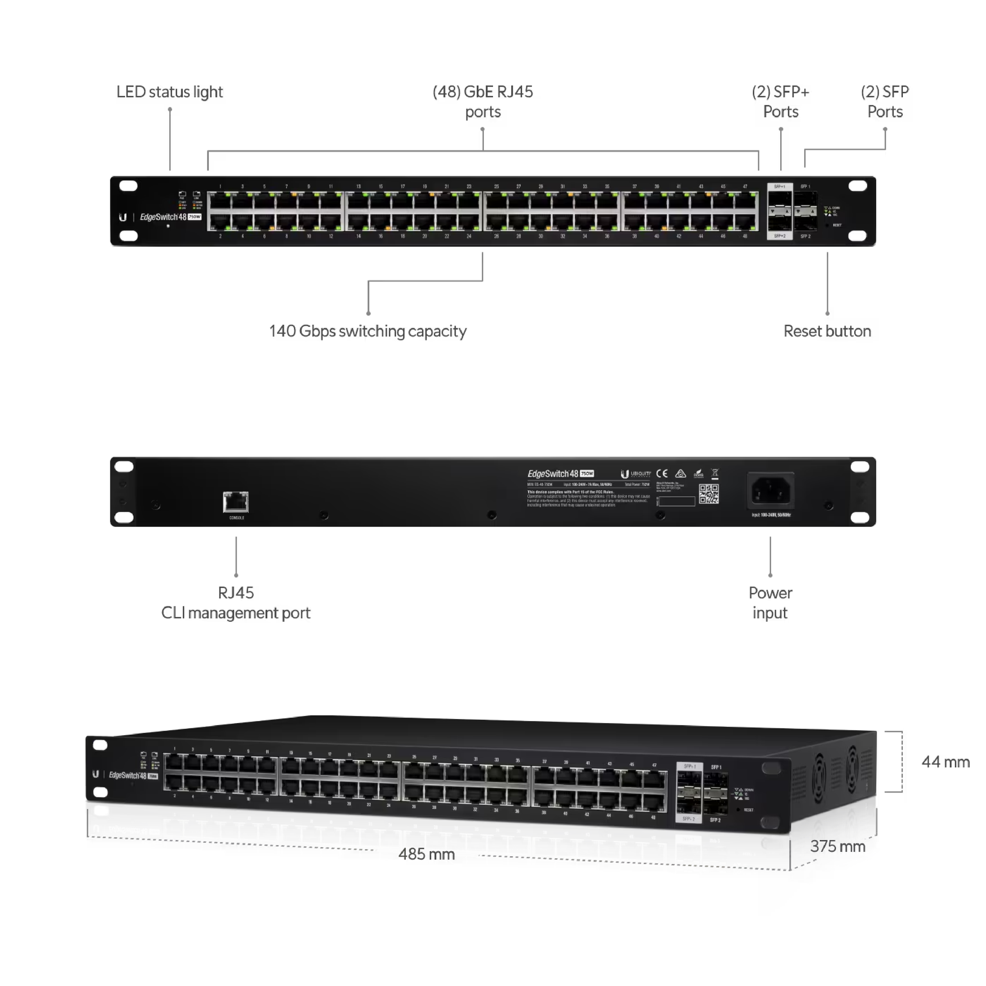 Ubiquiti ES-48-750W UISP EdgeSwitch 48 PoE Layer 2/3 Switch